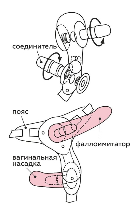 Черный женский пояс BEST SELECT с 3 насадками и вибрацией