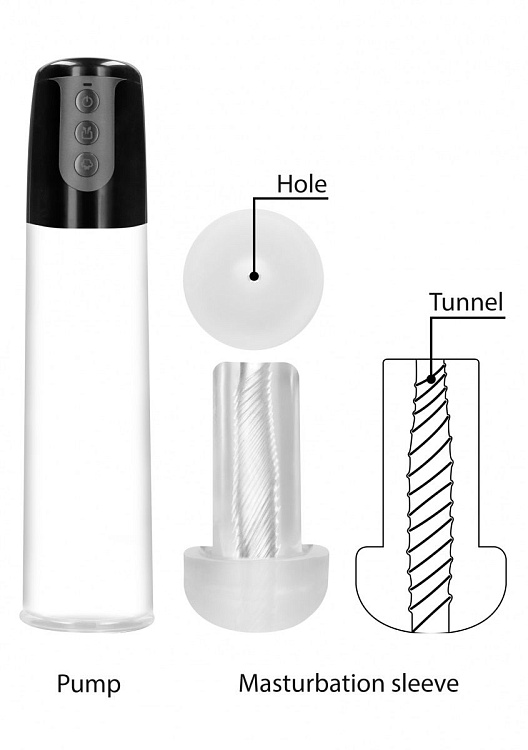 Автоматическая прозрачная вакуумная помпа Automatic Cyber Pump with Masturbation Sleeve