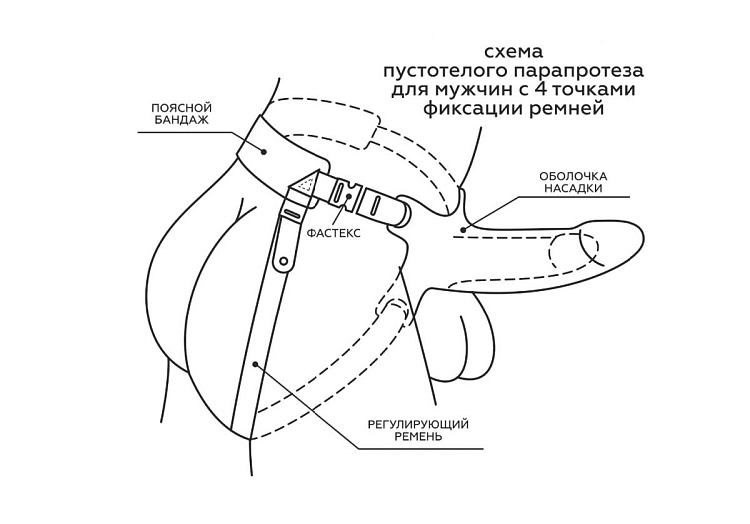 Пустотелый фаллопротез MEN STYLE - 17,5 см.