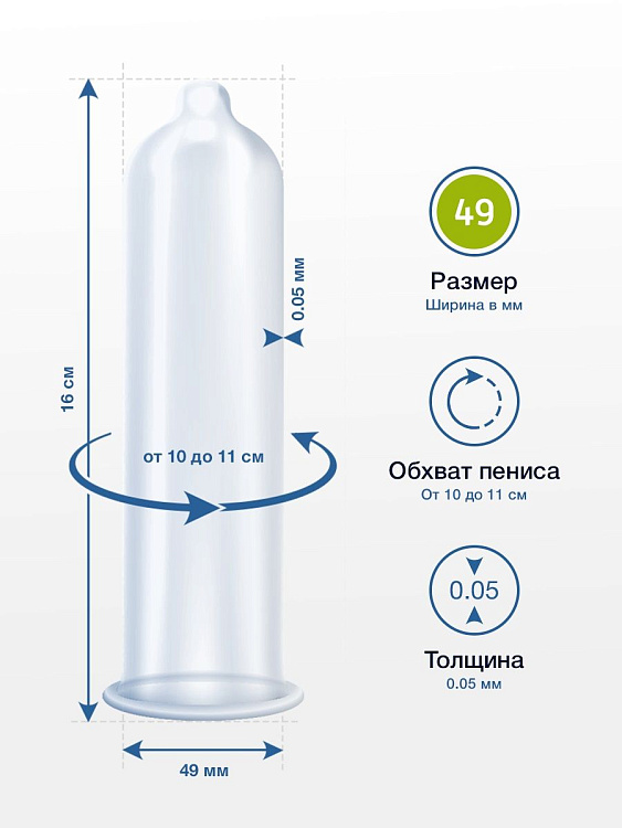 Презервативы MY.SIZE размер 49 - 3 шт.