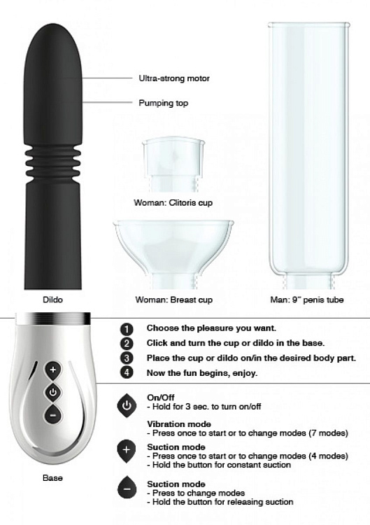 Черный набор Thruster 4 in 1 Rechargeable Couples Pump Kit