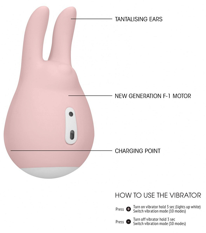 Розовый клиторальный стимулятор Love Bunny - 9,4 см.